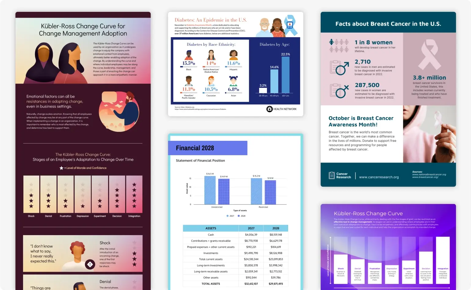 Some infographic and report templates offered by Venngage.
