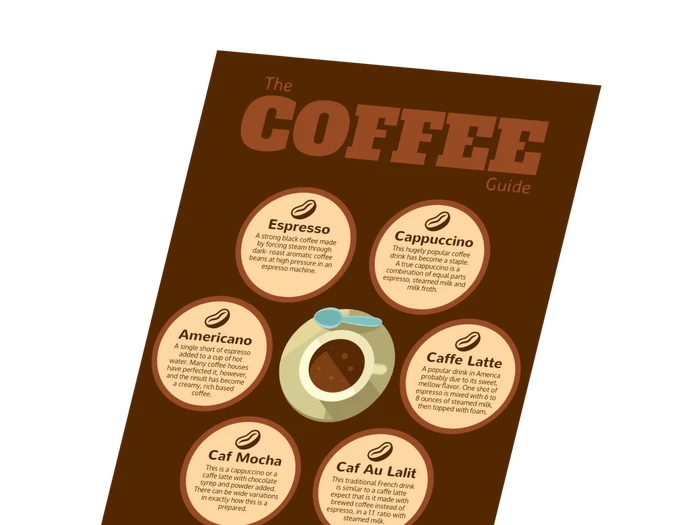 Plantillas de infografías sobre café