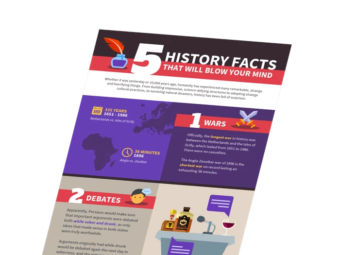 Vorlagen für Infografiken zur Geschichte