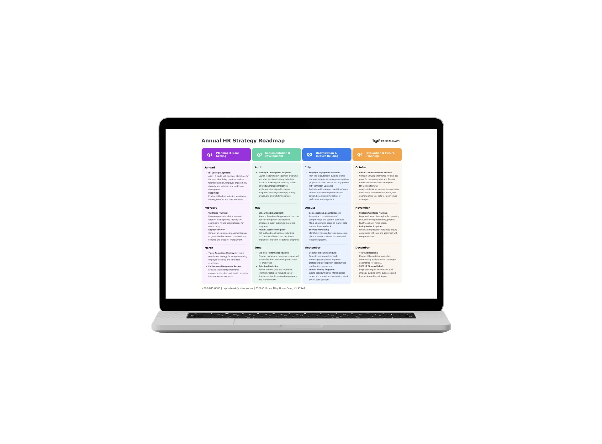 human resources roadmap templates