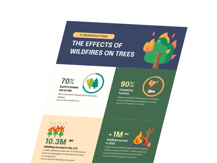 tree infographics templates