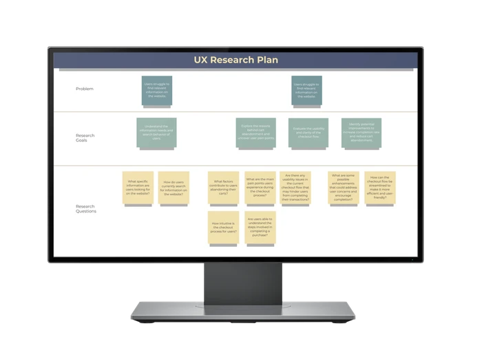 Modelli di piano di ricerca ux